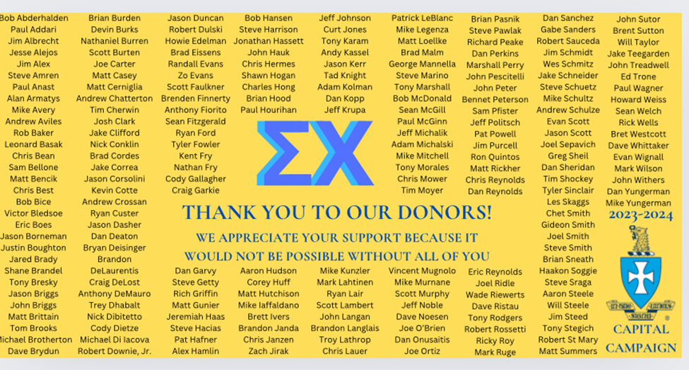 2025 08 phase 1 donors